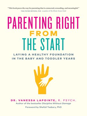 cover image of Parenting Right From the Start